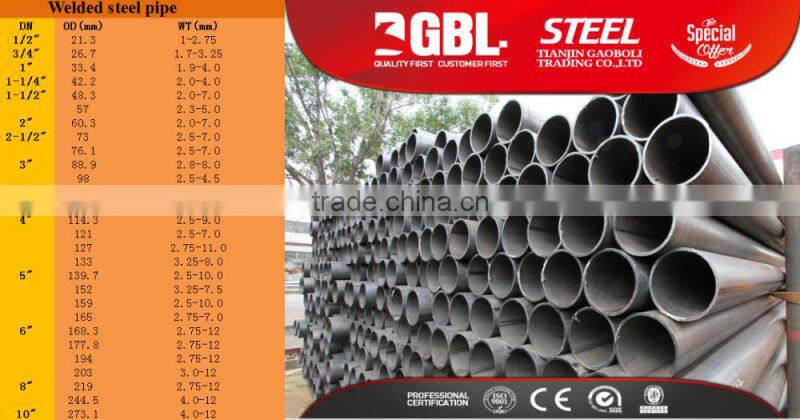 30 inch steel pipe steel pipe line weld pipe