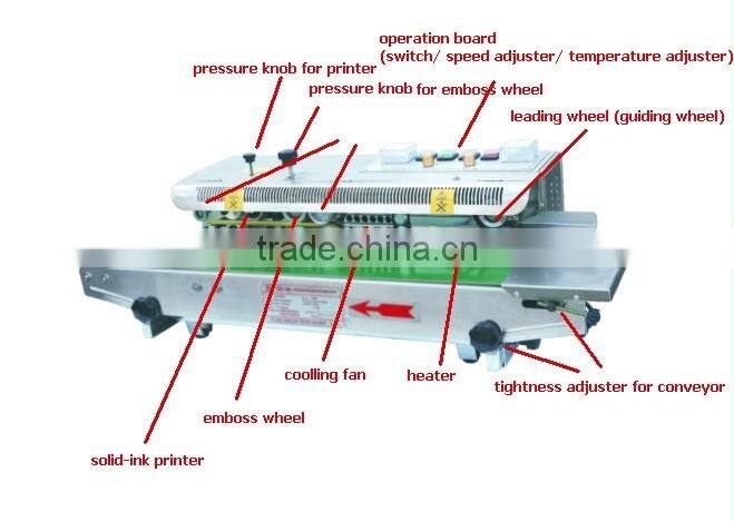 Continuous PVC PP PE pouch bag sealer