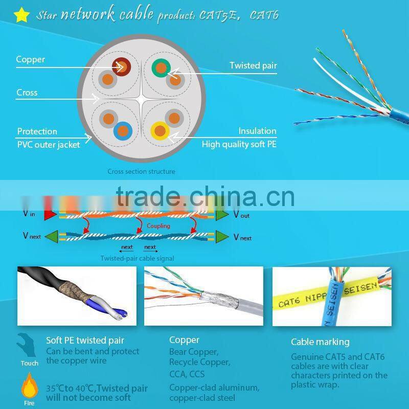 SIPU multi media ypbpr+vga to hdmi hd hdtv video converter