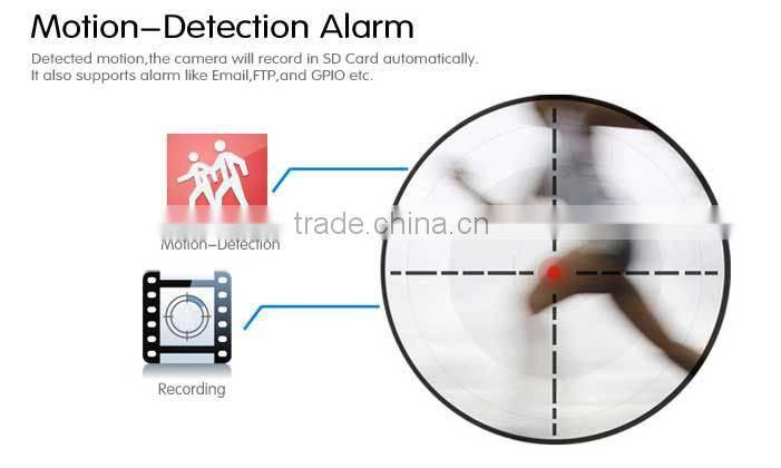 C38A Wireless Network 1.3MP Wireless P2P 960P camera full hd ip