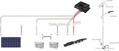 200w high power led street light with good waterproof urban lights