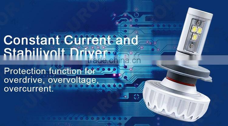 AURORA stable performance G3 series led head light h4