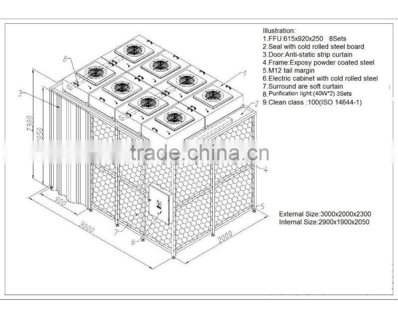 High quality Clean room booth with FFU