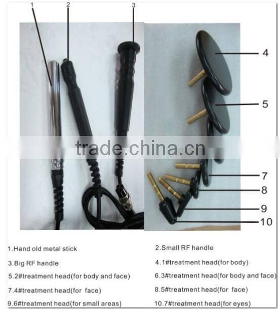 Potable wrinkle removal face lifting RF equipments