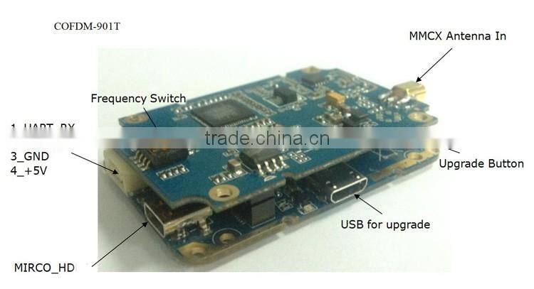 cofdm wireless video transmitter uav micro hd nols module HD-sdi receiver