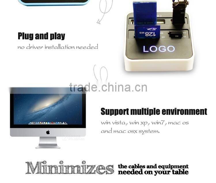 Supplier in china usb to sd card adapter/wifi usb hub/car usb/sd card adapter