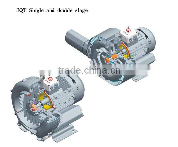 JQT-250-C vacuum pump ring blower regenerative blowers