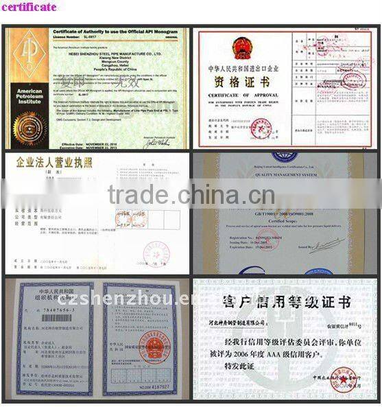 ERW steel pipe in china with HS code