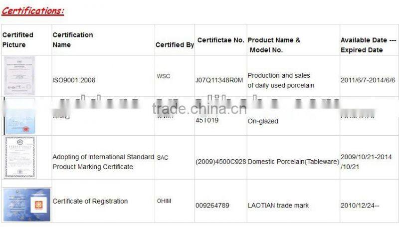 chinese dinner set manufacturer/closeouts Dinner Set Ceramic/Ceramic Tableware for promotion