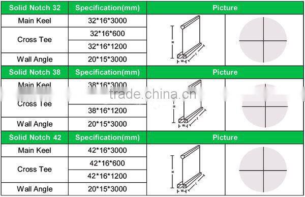 ceiling t grid . decoration materials t bar