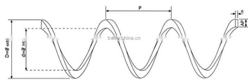 Goldenest manufacturer supplies auger drum auger screw auger tube low price for sale JCZY-AU08