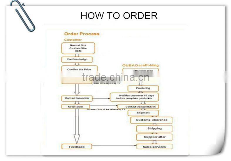 Factory wholesale High Quality fish tank colorful special Aquatic design Aquarium Plastic Plant decoration