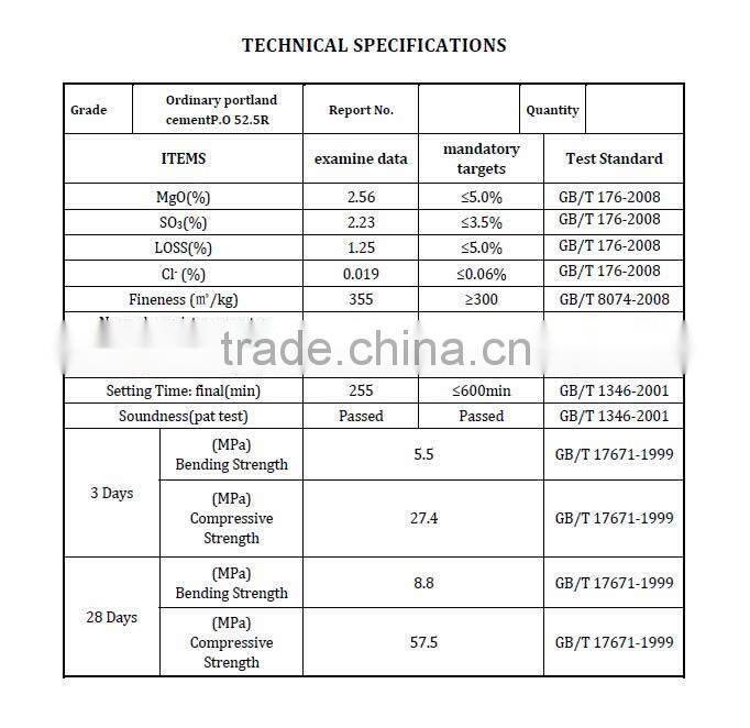 hardening accelerator for concrete