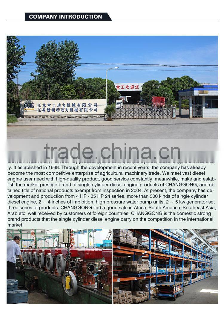 CHANGGONG Agricultural Machinery AIR-cooled 180EW(CGF) kva small diesel generator