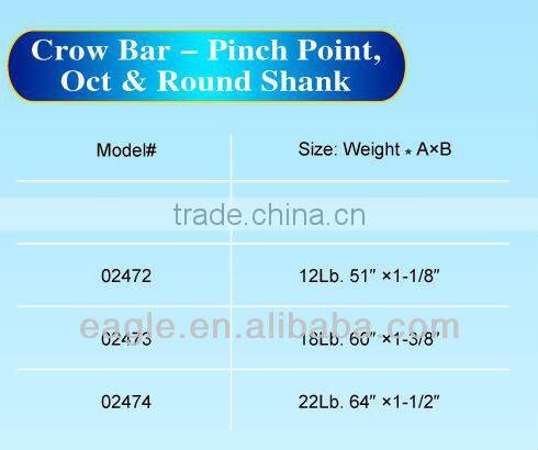 Pinch Point Octagonal and round shank Crow bar