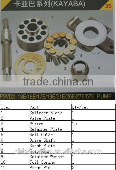 Kayaba(kyb) PSVD2-57E Hydraulic pump parts
