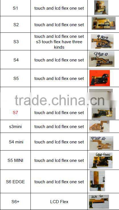 New coming! Various types of flex cable for iphone for samsung moblie phone touch lcd flex cable