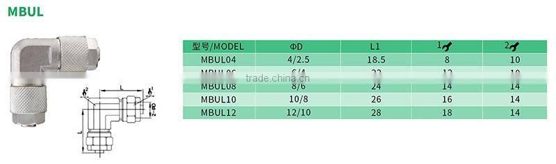 China JULY manufactory custom elbow brass air quick fittings uae