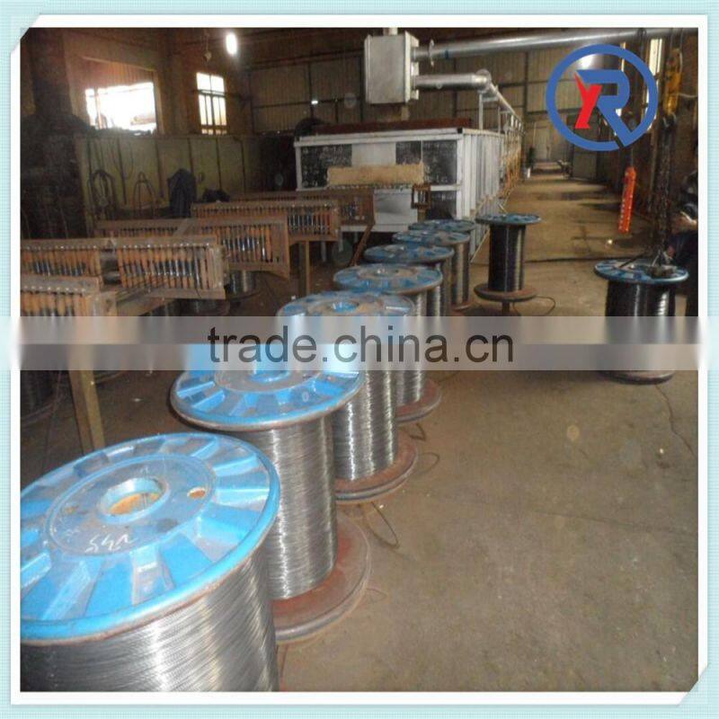 Cheapest Galvanized Steel Wire /Soft Iron Wire Made in China
