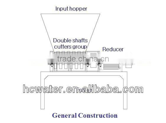 Water Bottle Crusher In Plastic Crushing Machines