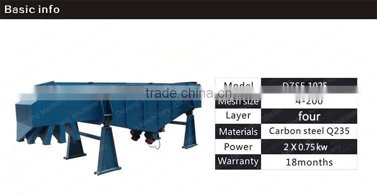 high processing capacity rectangular vibrating classifier for anthracite