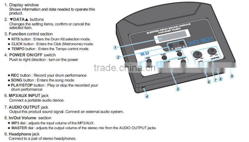 mesh drum head electric drum set, extendable electronic drums, digital drum set 5 drum/6 drum