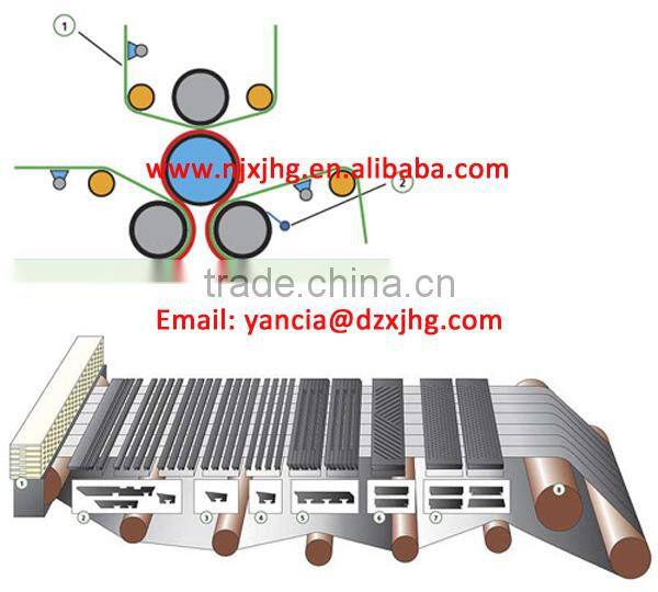 suction box plastic forming board