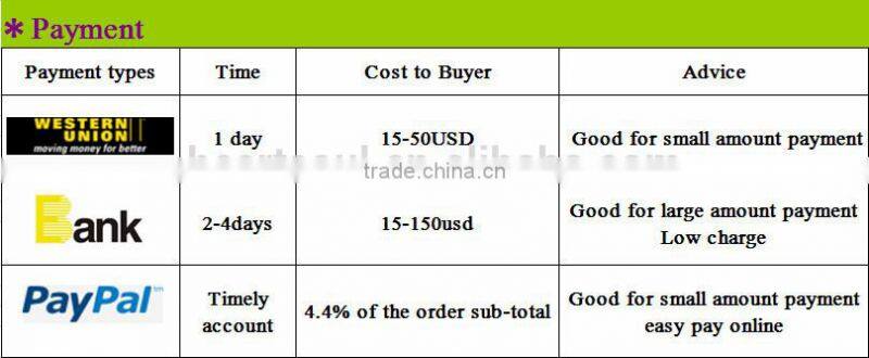 2017 Fashion Cheap mens wholesale zipper hoodies