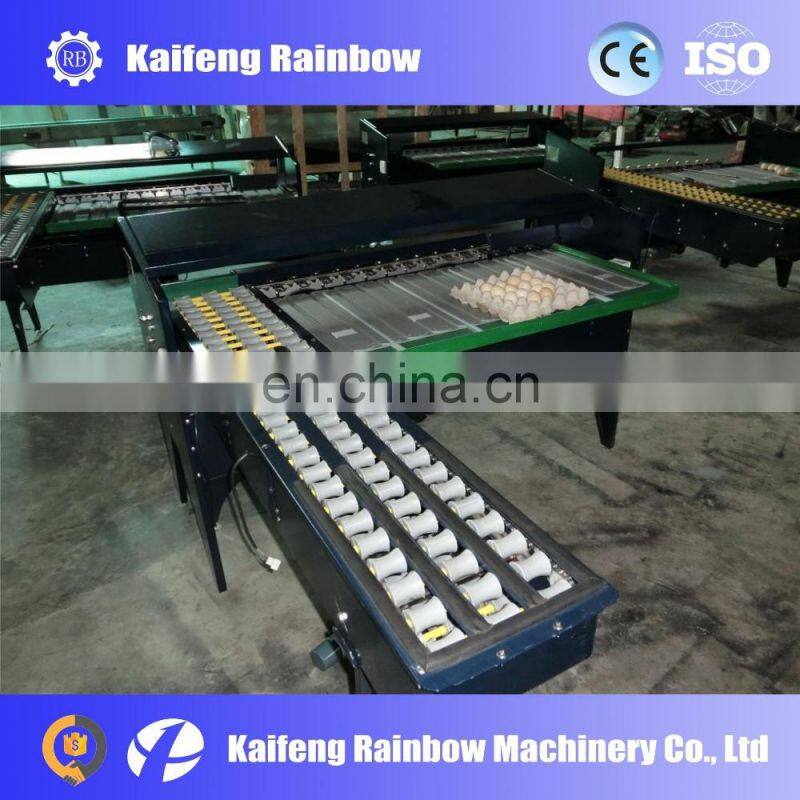 Best Sale 5400pcs/h high quality Automatic Chicken Egg Grading machine For Sale