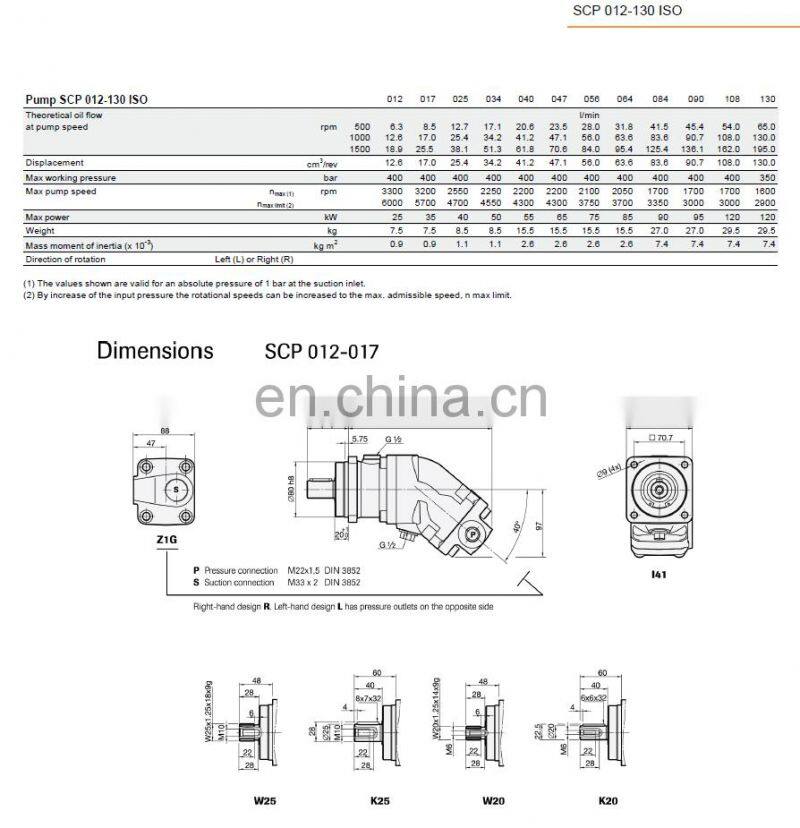 Trade assurance HAVE SCP-012 SCP-017 SCP-025 SCP-034 SCP-040 quantitative arm pump SCP-034L-N-142-W30-SOS-100