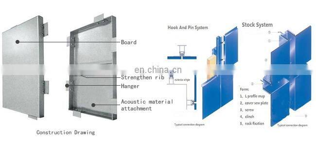 Long Service Life Building Material 3.0mm Aluminum Solid Veneer Panel For Station Decoration