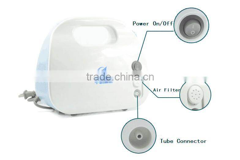 Portable Household Medical Compressor Nebulizer for respiratory system care