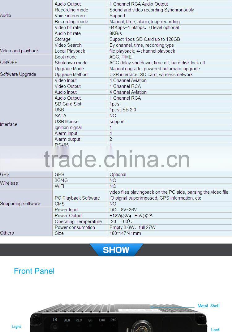 Wholesale 4CH Dvr SD Car Dvr Without Screen Support PC and (MDVR) Video Playback Surveillance Equipment