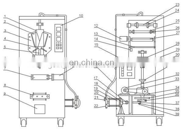 Automatic satchet water filling and sealing machine auto liquid bagging machinery in satchets cheap price for sale