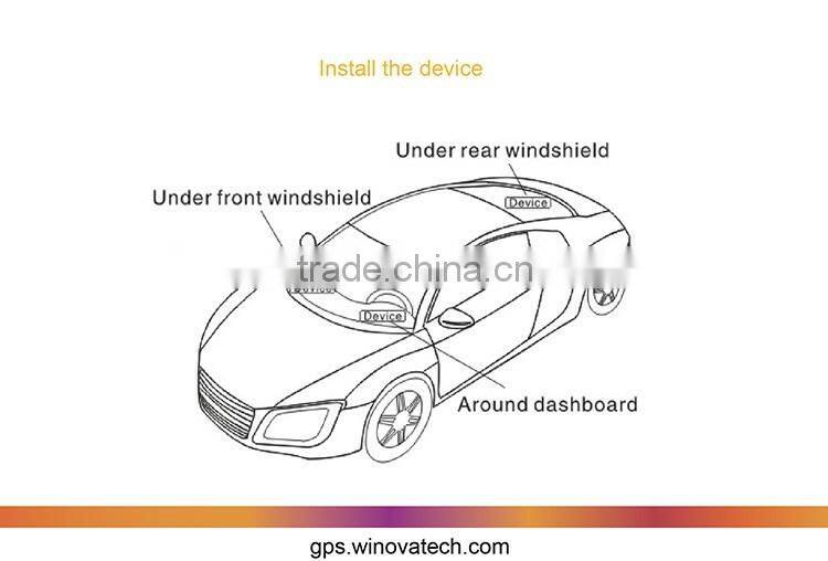 Hot Sale most popular practical gps vehicle tracker VT88