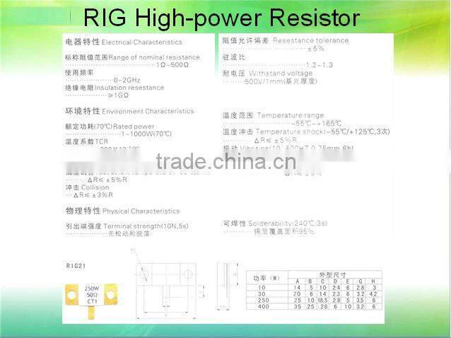 RIG High power Resistor 250W RF power resistor