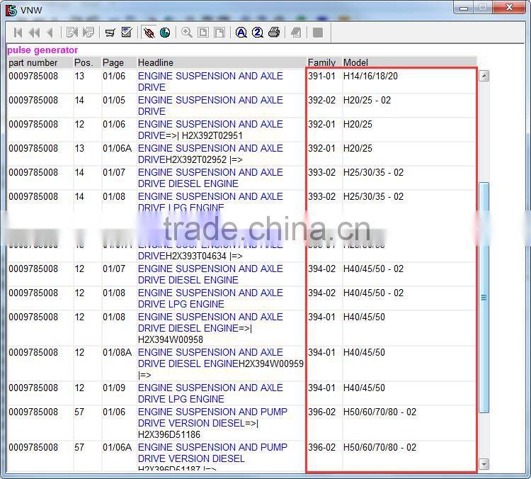 pulse generator sensor 0009785008 spare part for Linde forklift truck 350 351 39x