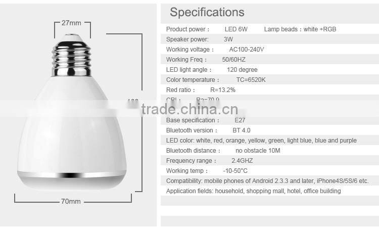 Bluetooth Smart LED Light Bulb Speaker Dimmable Multicolored Color Changing LED Bedside Desk Lights Bar Sinks