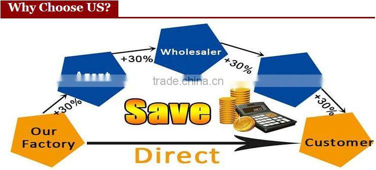 Alibaba China alucobond aluminum perforated wall cladding panel