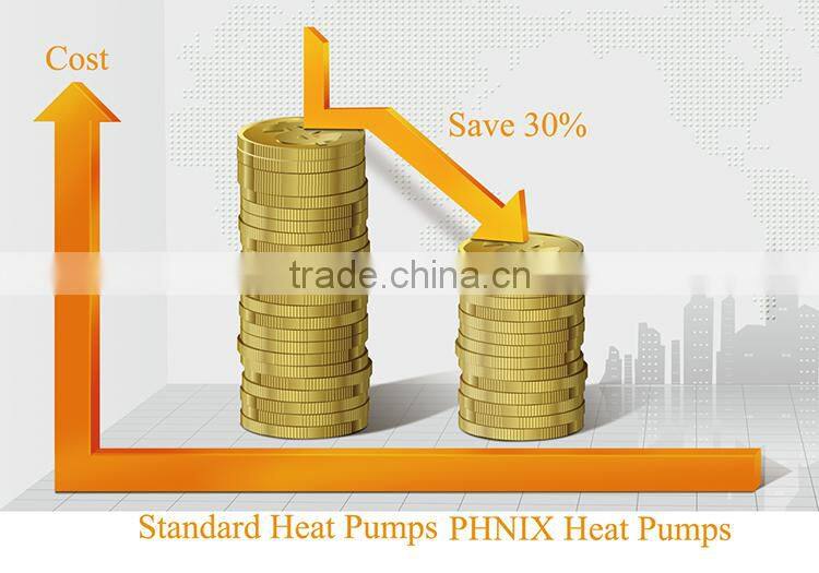 Refrigerant R410A New Products 2016 Innovative Product Dc Inverter Heat Pump