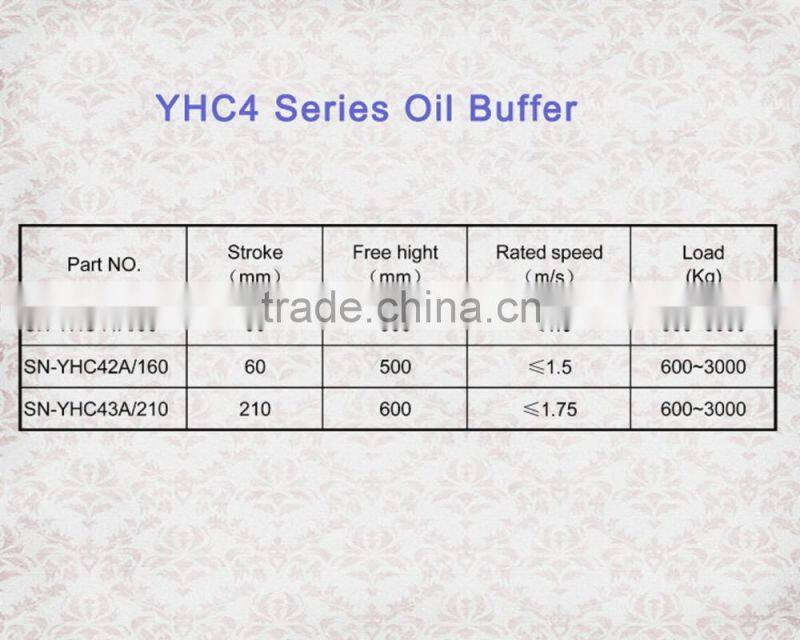 YHC4 Series, Buffer ,Elevator Buffer