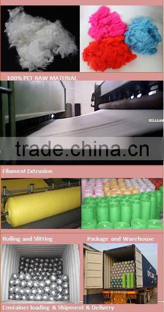 Non-Woven Roll for bag