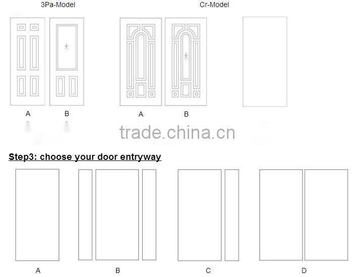 fiberglass bathroom interior door