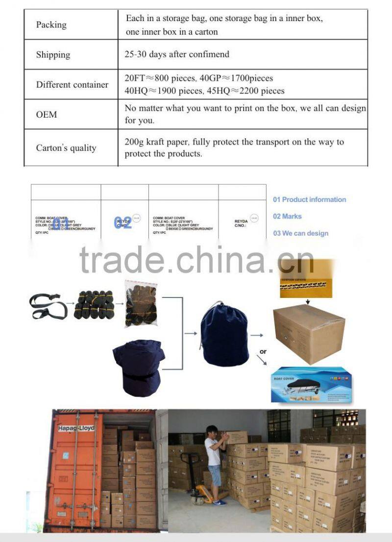 Semi-custom Square center console Boat Cover- IO