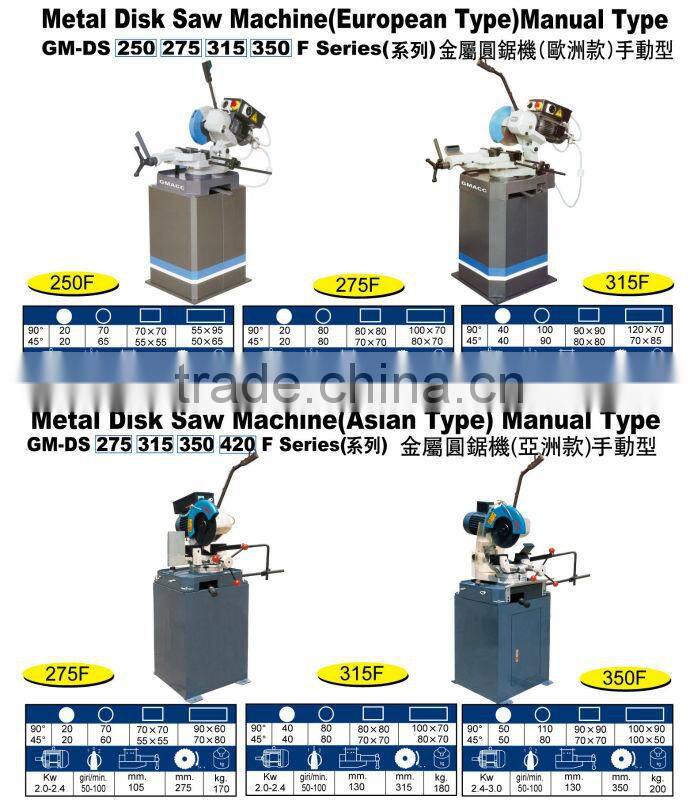 Circular sawing machine
