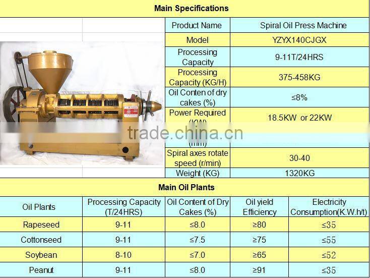 11T per day peanut oil making machine sunflower oil extraction machine
