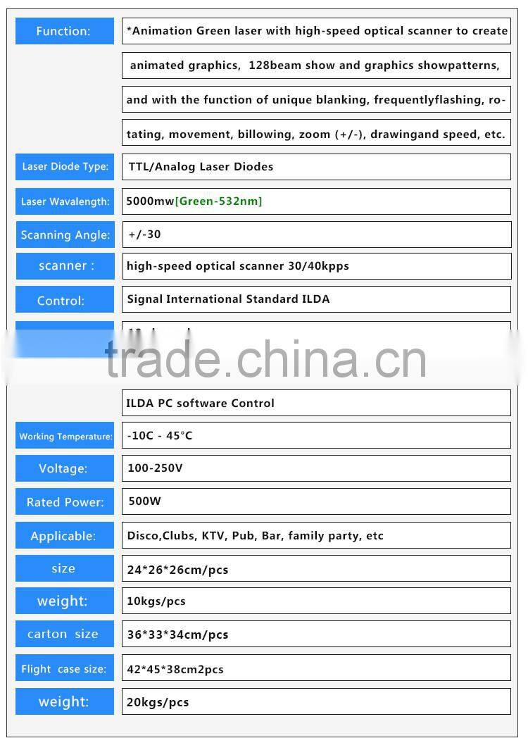 5W Green Animation Laser Light Module,ILDA Laser Text Projector Light Show Equipment