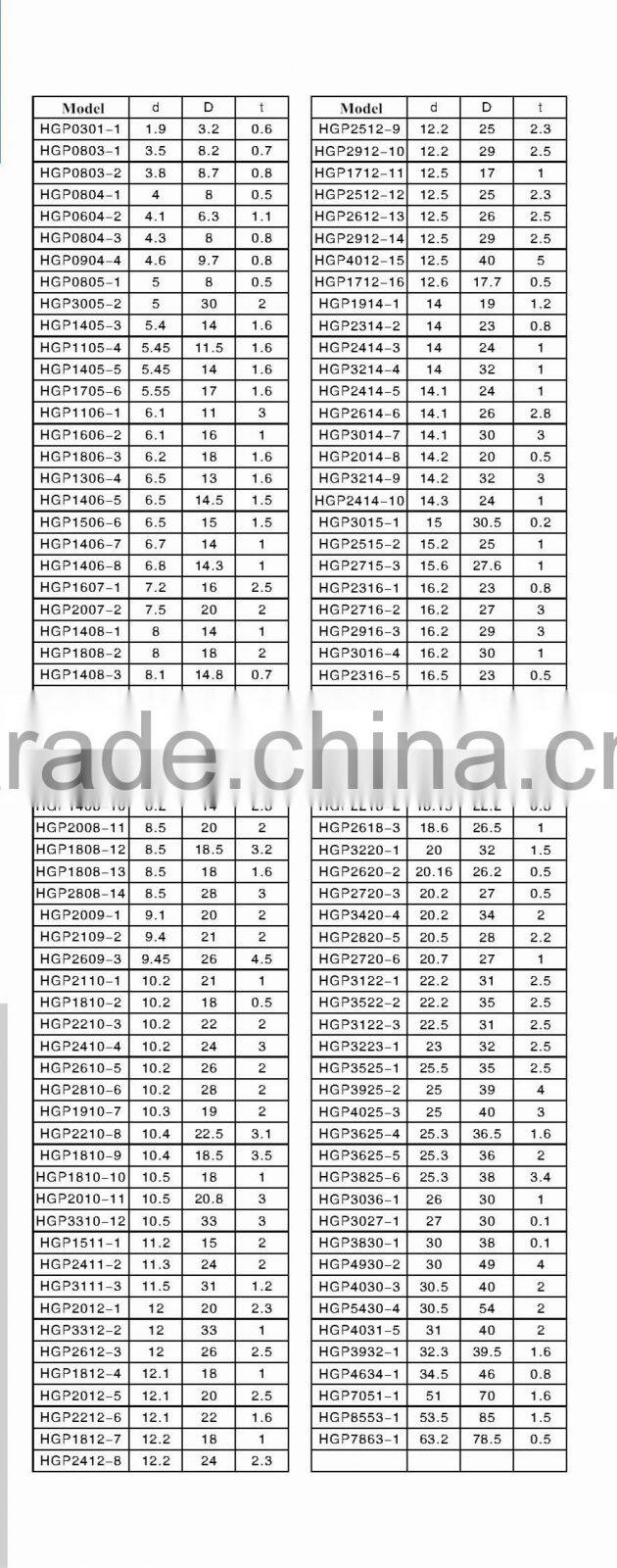 Grade 8.8 High-duty flat steel washer