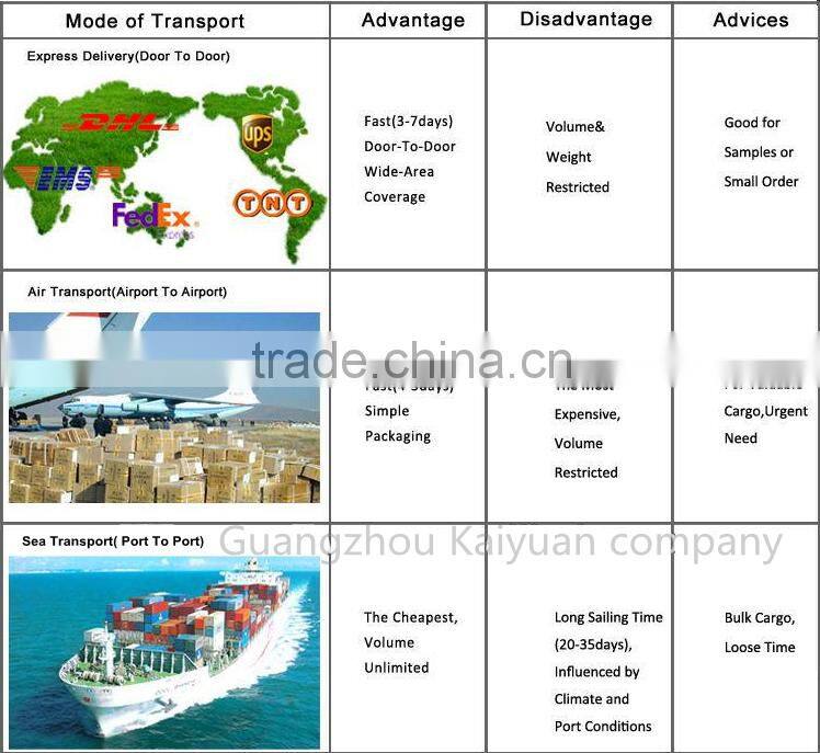 Cutlery gold plated,rose gold tableware,gold flatware