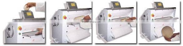 pizza production process